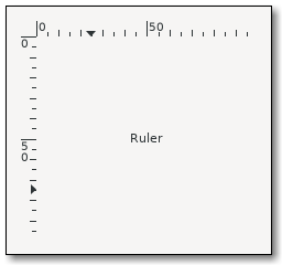 Ruler